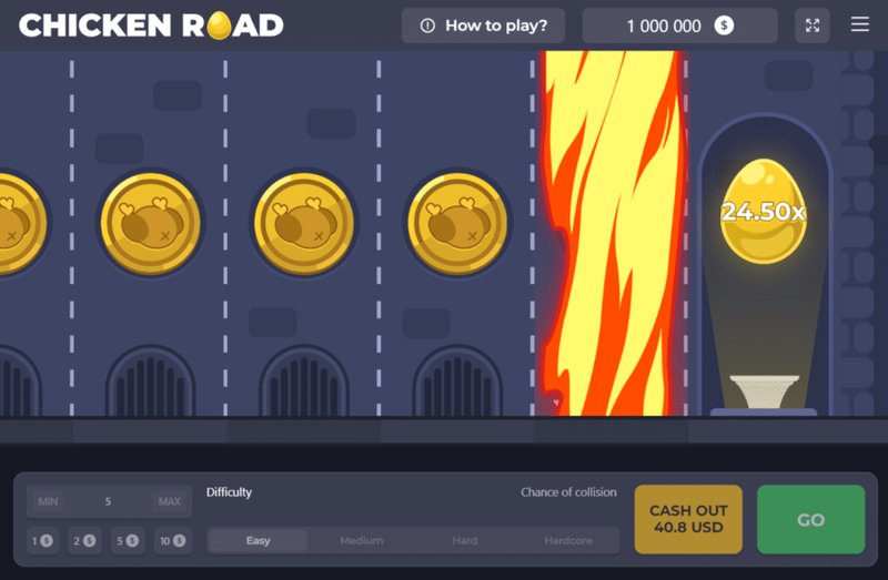 Chicken road slot - Ontdek het Exotische Avontuur van Chicken Road Gokspel in Nederland